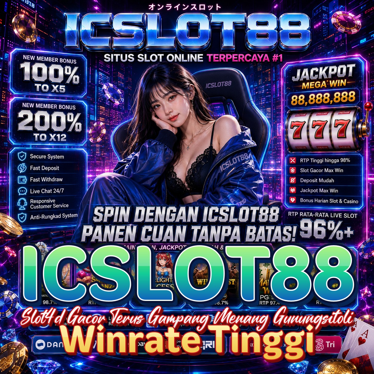 ICSLOT88