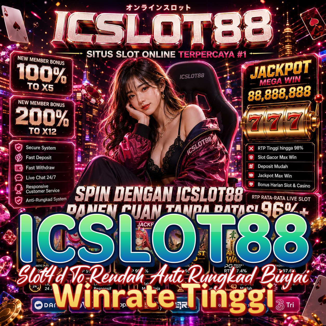 ICSLOT88